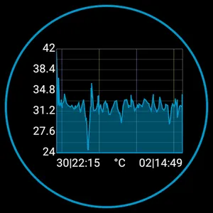 3C Battery Watch screenshot 6