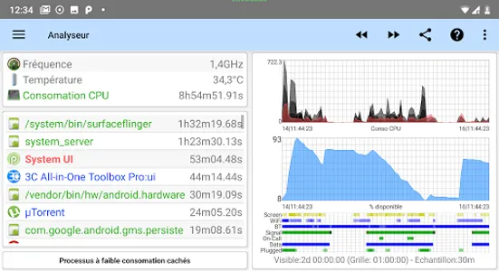 3C Task Recorder screenshot 0