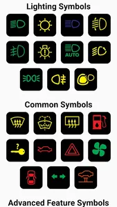 Car Dashboard Lights screenshot 2