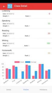 Etca Center screenshot 4