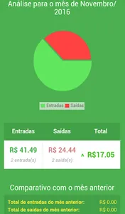 Controle Financeiro Pessoal screenshot 10