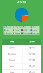 Controle Financeiro Pessoal screenshot 11
