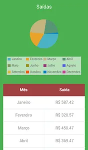 Controle Financeiro Pessoal screenshot 12