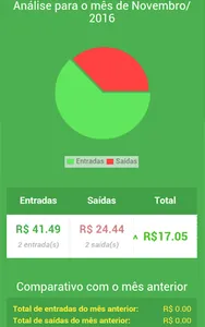 Controle Financeiro Pessoal screenshot 15