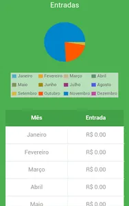 Controle Financeiro Pessoal screenshot 16