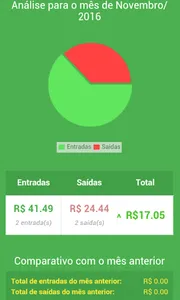 Controle Financeiro Pessoal screenshot 4