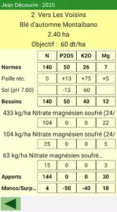 Agroplus screenshot 5