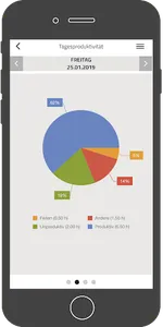 alltime - app on Play Store screenshot 3