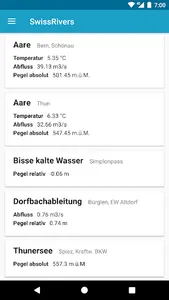 SwissRivers screenshot 0