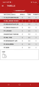 FCB Women screenshot 3