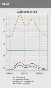nSens-Mobile screenshot 4