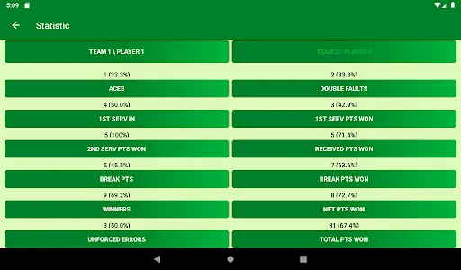 Tennis Live Repor‪t screenshot 10