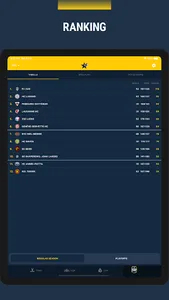 Topscorers screenshot 10