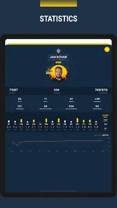 Topscorers screenshot 8