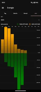 EnergyX screenshot 2