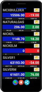MCX Live Market Watch & Chart screenshot 1