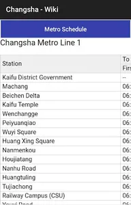 Changsha - Wiki screenshot 3