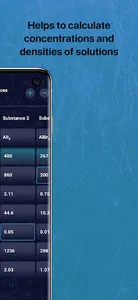 Chem Concentration Calculator screenshot 1