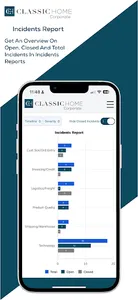 Sales Rep - CH screenshot 5