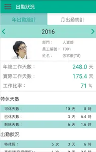 CHIAPP線上請假 screenshot 4