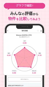 賃貸/部屋探しWomanCHINTAI 女性の物件検索アプリ screenshot 6