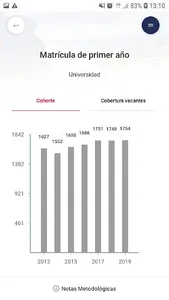 DataULS ® screenshot 2