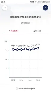 DataULS ® screenshot 3