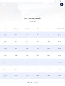DataULS ® screenshot 6