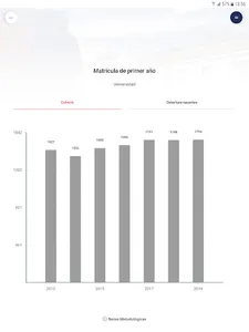 DataULS ® screenshot 7