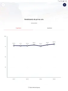 DataULS ® screenshot 8