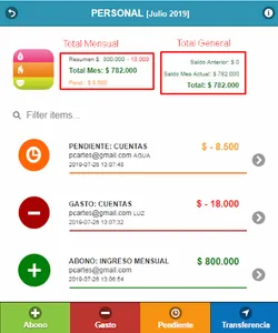 Ggastos - Finanzas Personales  screenshot 3