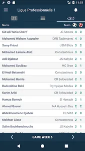 نتائج عن المهنة 1 الجزائر- Alg screenshot 2