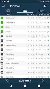 Partituras para Primera Divisi screenshot 1