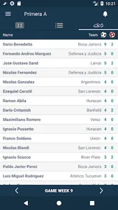 Partituras para Primera Divisi screenshot 2