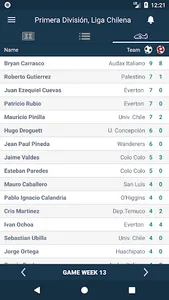 Partituras para Primera Divisi screenshot 0