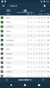 Spartiti per Lega Serie A - It screenshot 1