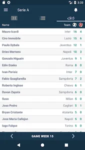 Spartiti per Lega Serie A - It screenshot 2