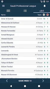 نتائج الدوري المحترفين - الممل screenshot 0