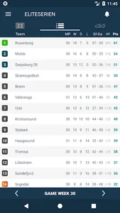 Poeng for Eliteserien - Norge screenshot 1