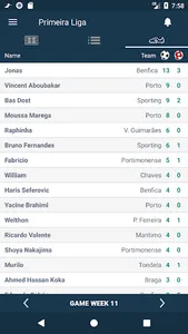 Resultados para Primeira Liga  screenshot 2