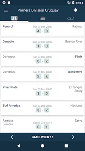 Resultados para Primera Divisi screenshot 0