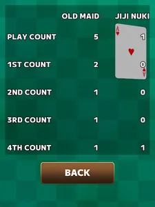 Old Maid : Card Gamepedia screenshot 13