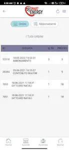 SmartEnergy screenshot 0