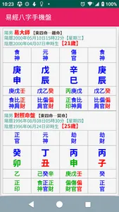 易經八字Four Pillars screenshot 4
