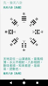 易學易 IChing screenshot 4