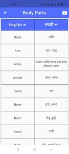 Marathi To English Sentence screenshot 4