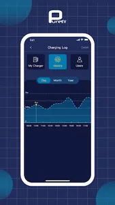 PureCharger screenshot 3