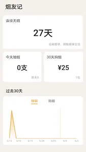 烟友记 screenshot 0