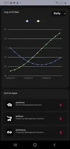 Qompass: Business Platform screenshot 4
