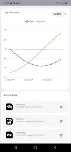 Qompass: Business Platform screenshot 6